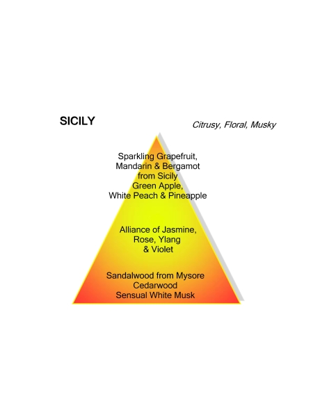 Mancera Sicily 120ML